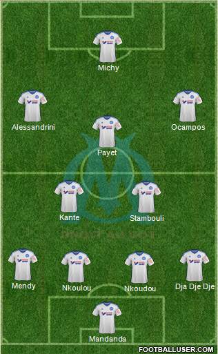 Olympique de Marseille Formation 2015