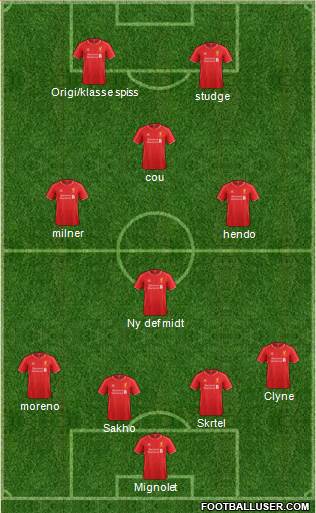 Liverpool Formation 2015