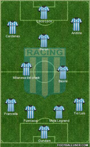 Racing Club Formation 2015