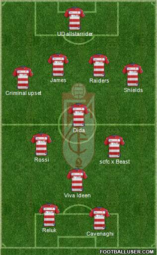 Granada C.F. Formation 2015