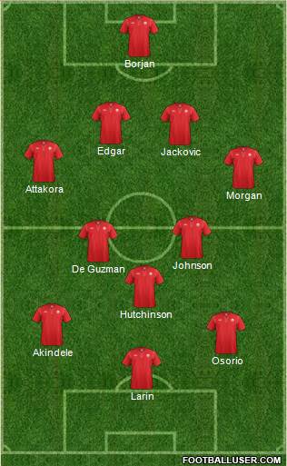 Canada Formation 2015