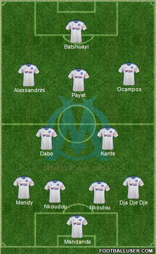 Olympique de Marseille Formation 2015