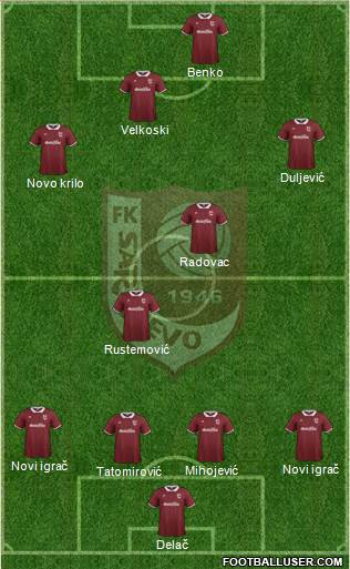 FK Sarajevo Formation 2015