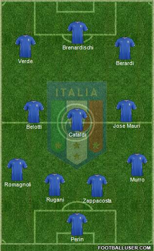 Italy Formation 2015