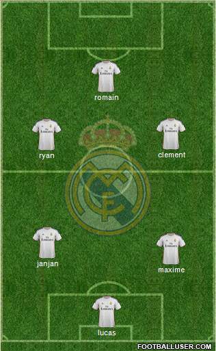 R. Madrid Castilla Formation 2015