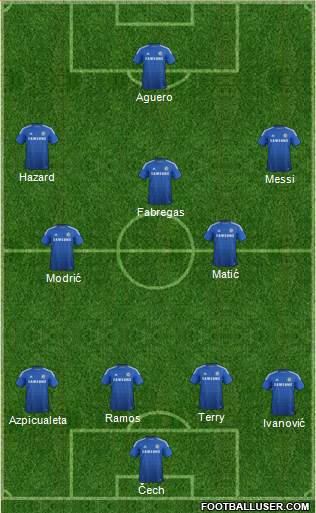 Chelsea Formation 2015