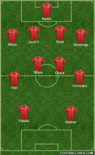 Tunisia Formation 2015