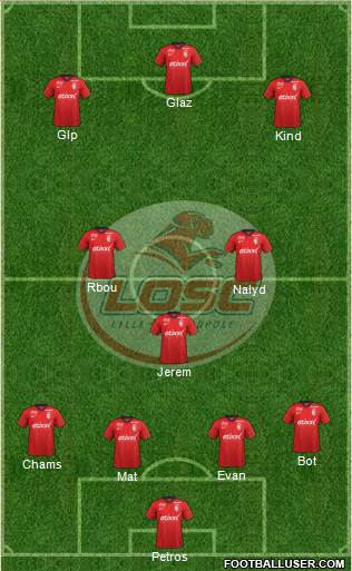 LOSC Lille Métropole Formation 2015