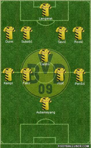 Borussia Dortmund Formation 2015