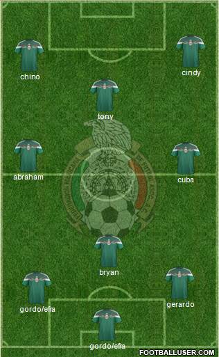 Mexico Formation 2015