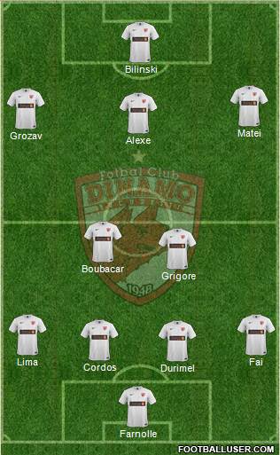 FC Dinamo 1948 Bucharest Formation 2015
