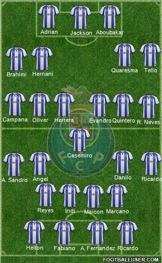 Futebol Clube do Porto - SAD Formation 2015
