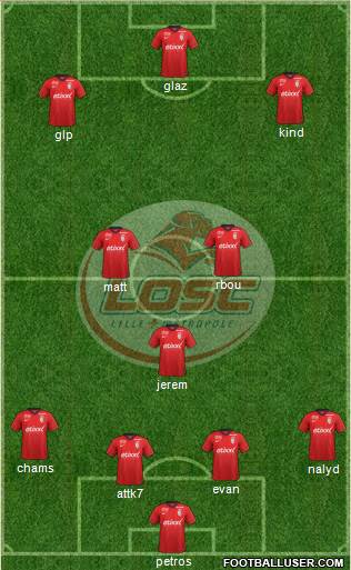 LOSC Lille Métropole Formation 2015