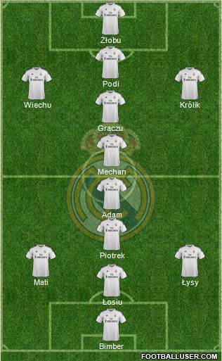 Real Madrid C.F. Formation 2015