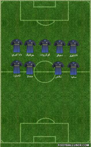 Manchester City Formation 2015
