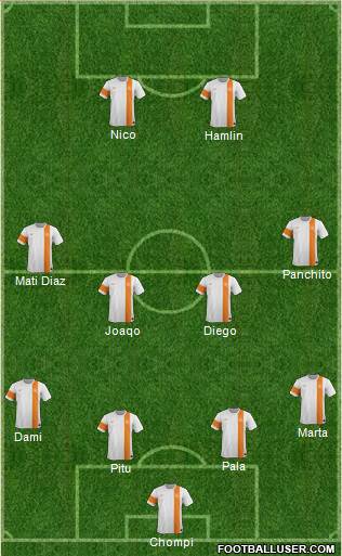 India 4-4-2 football formation