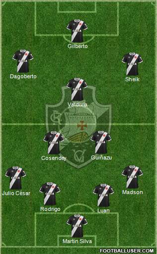CR Vasco da Gama Formation 2015