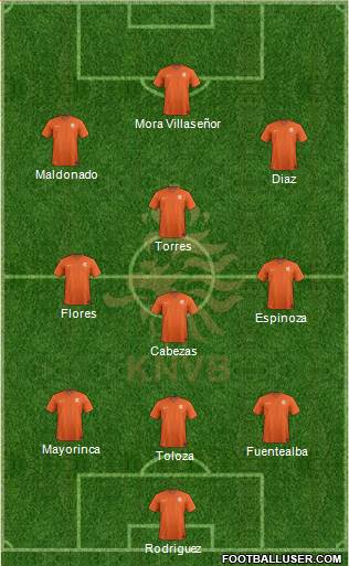 Holland Formation 2015