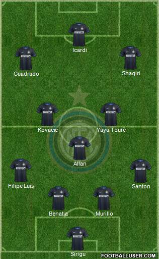 F.C. Internazionale Formation 2015