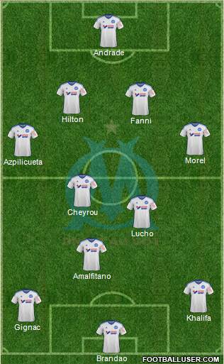 Olympique de Marseille Formation 2015