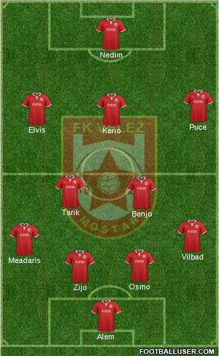FK Velez Mostar Formation 2015