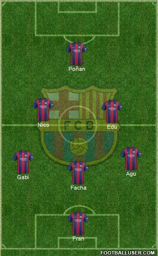 F.C. Barcelona Formation 2015