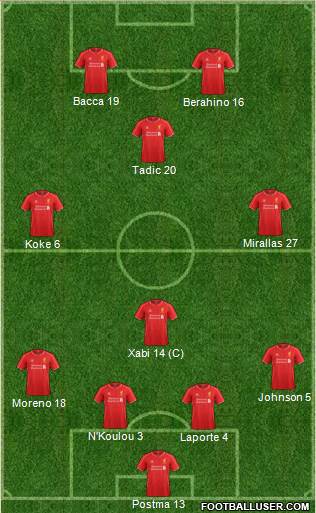 Liverpool Formation 2015