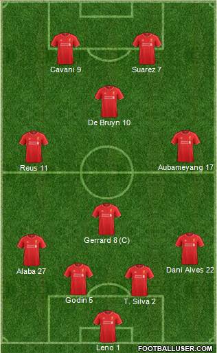 Liverpool Formation 2015