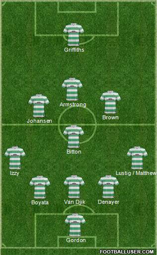 Celtic Formation 2015