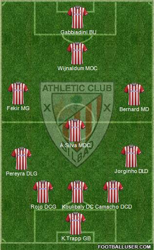 Athletic Club Formation 2015