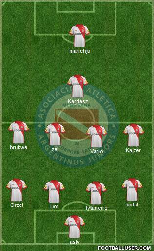Argentinos Juniors Formation 2015