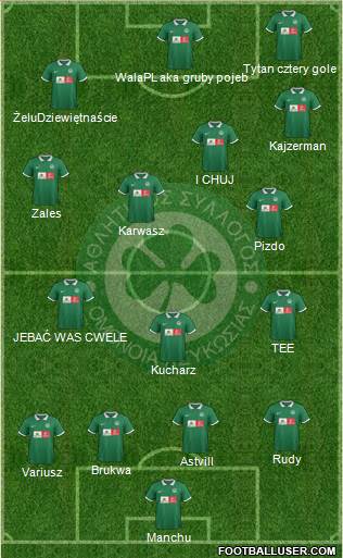 AS Omonoia Nicosia 3-5-1-1 football formation