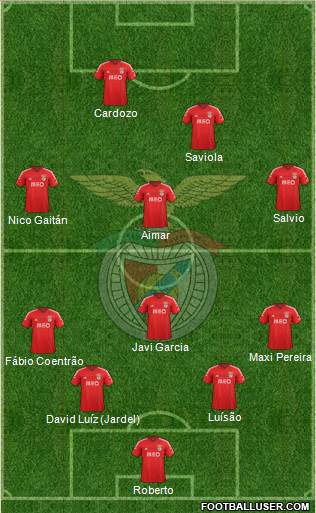Sport Lisboa e Benfica - SAD Formation 2015
