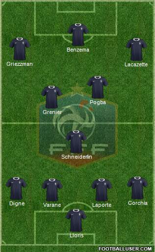 France Formation 2015