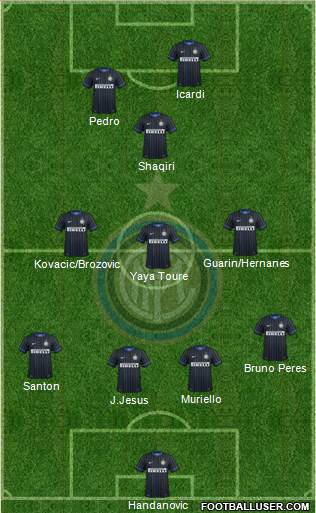 F.C. Internazionale Formation 2015