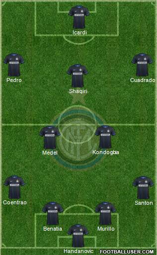 F.C. Internazionale Formation 2015