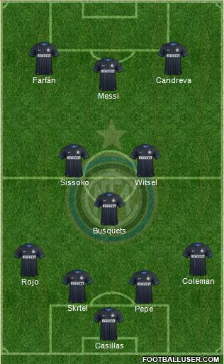 F.C. Internazionale Formation 2015