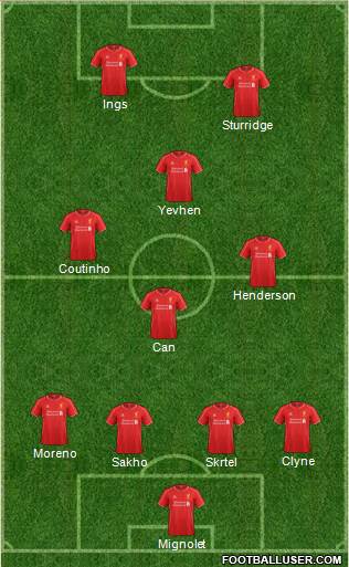 Liverpool Formation 2015
