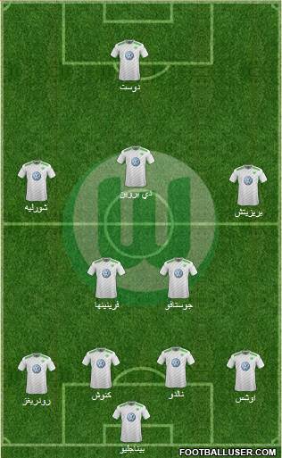 VfL Wolfsburg Formation 2015