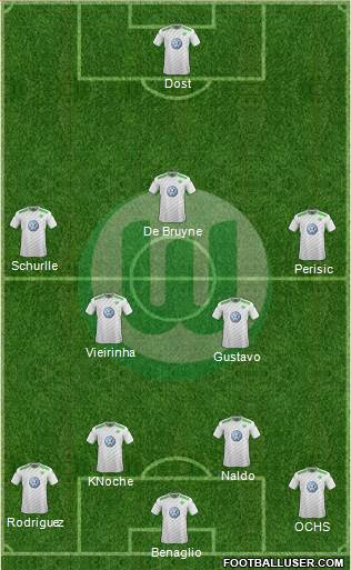VfL Wolfsburg Formation 2015