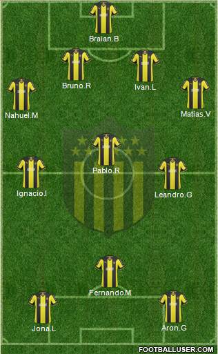 Club Atlético Peñarol Formation 2015