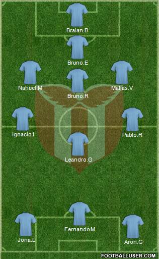 Club Atlético River Plate Formation 2015