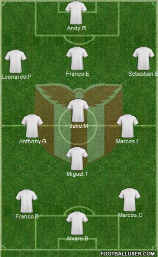 Club Atlético River Plate Formation 2015