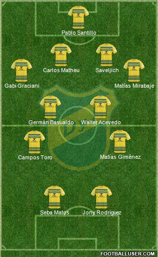 Defensa y Justicia Formation 2015