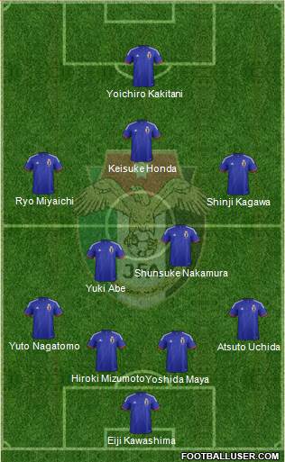 Japan Formation 2015