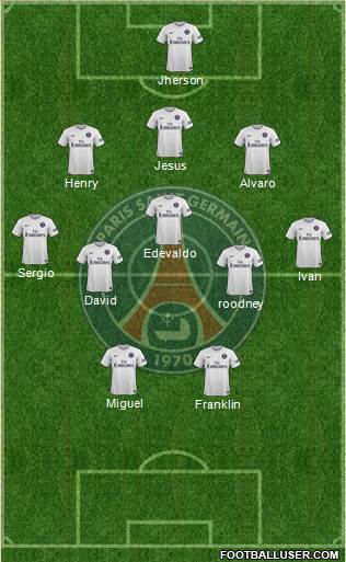 Paris Saint-Germain Formation 2015