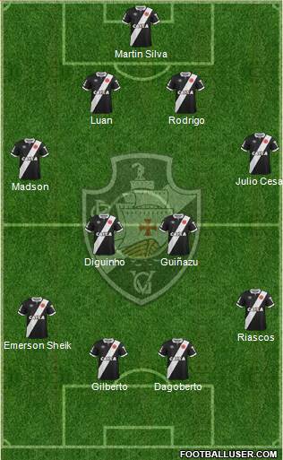 CR Vasco da Gama Formation 2015