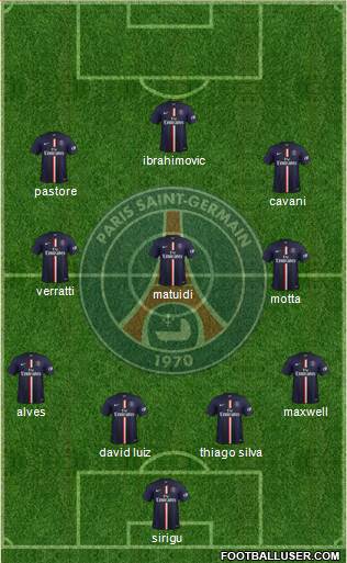 Paris Saint-Germain Formation 2015