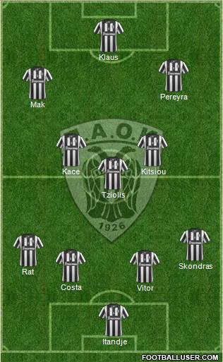 AS PAOK Salonika Formation 2015
