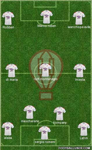 Huracán Formation 2015